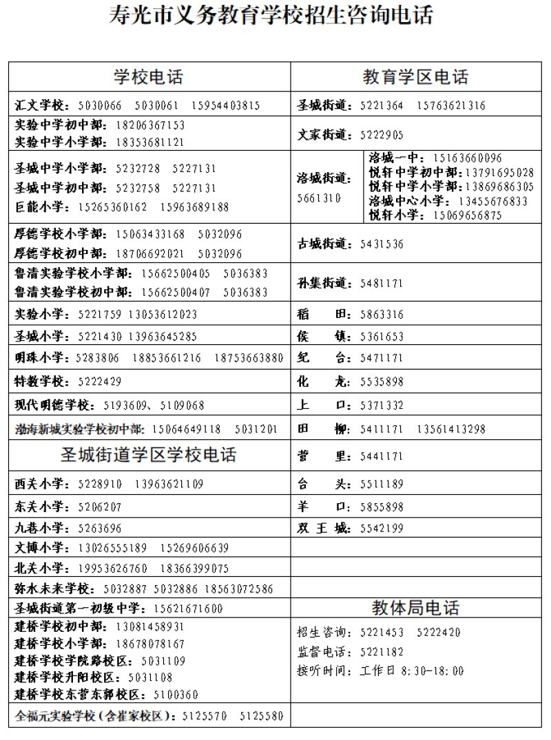 寿光家教行业动态一览